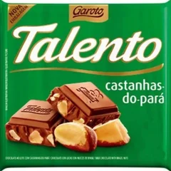 Talento Castanhas do Pará